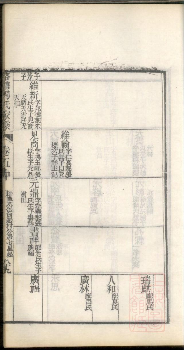 终氏族谱查询