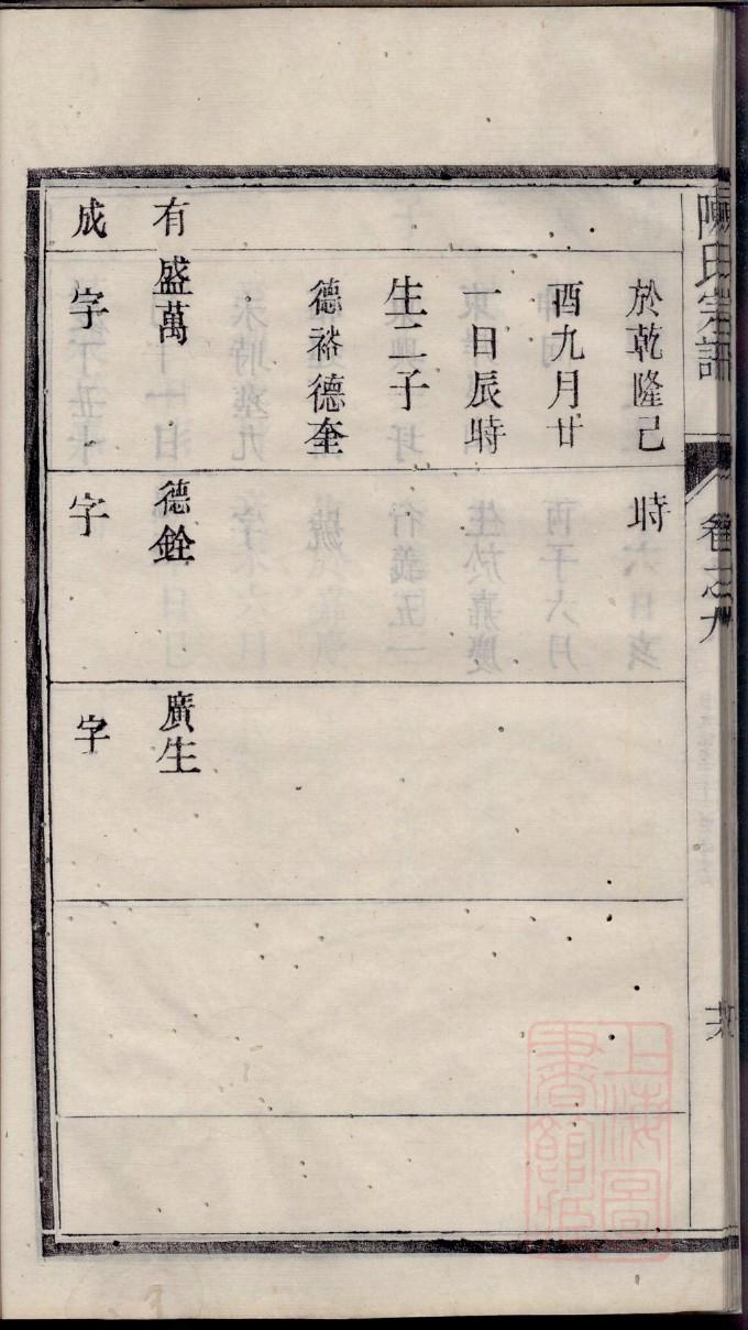 山西盂县大崔家庄崔氏族谱