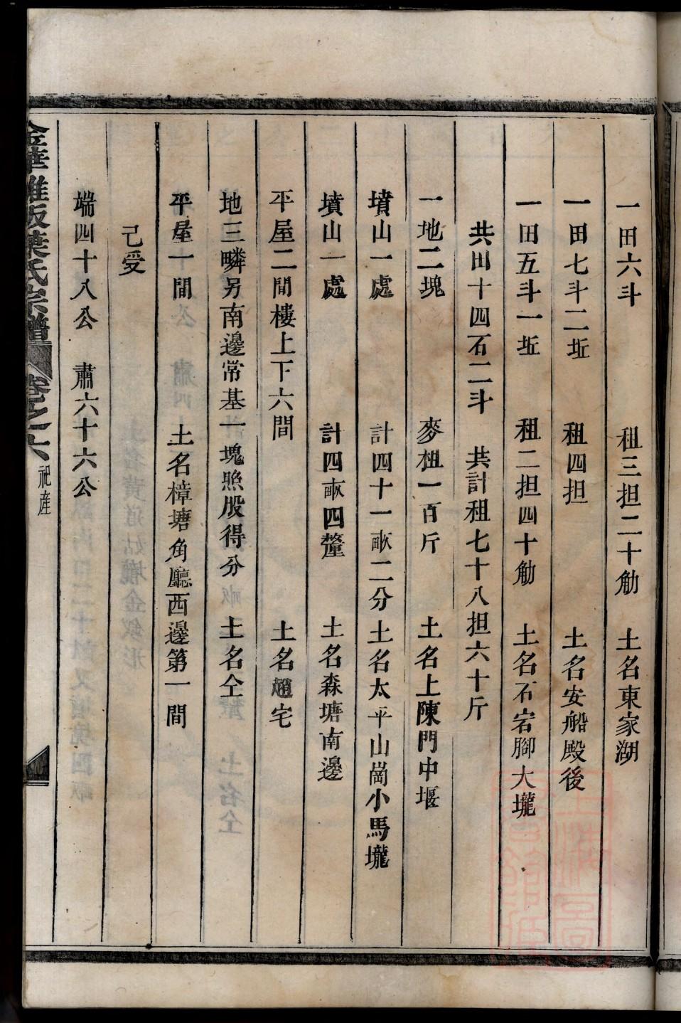 范氏族谱重庆分支
