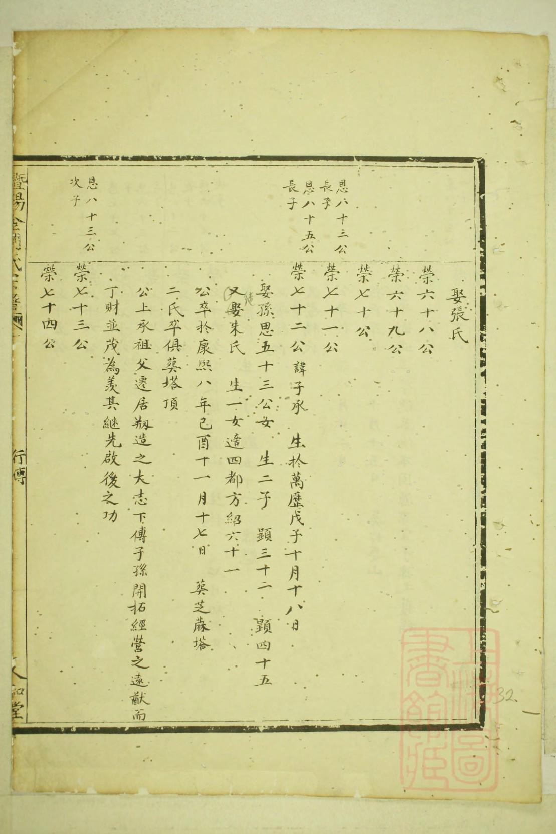 陈氏家训