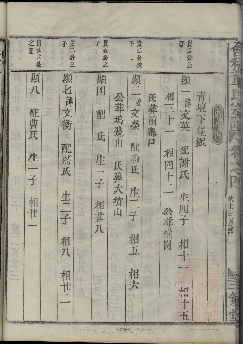 冯氏族谱江苏邳州