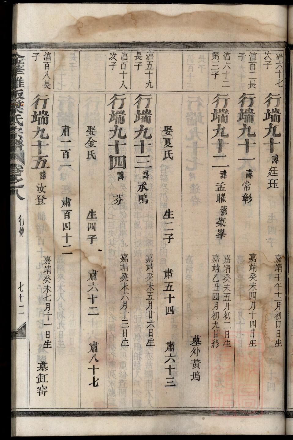 辽宁萧氏宗祠在哪里