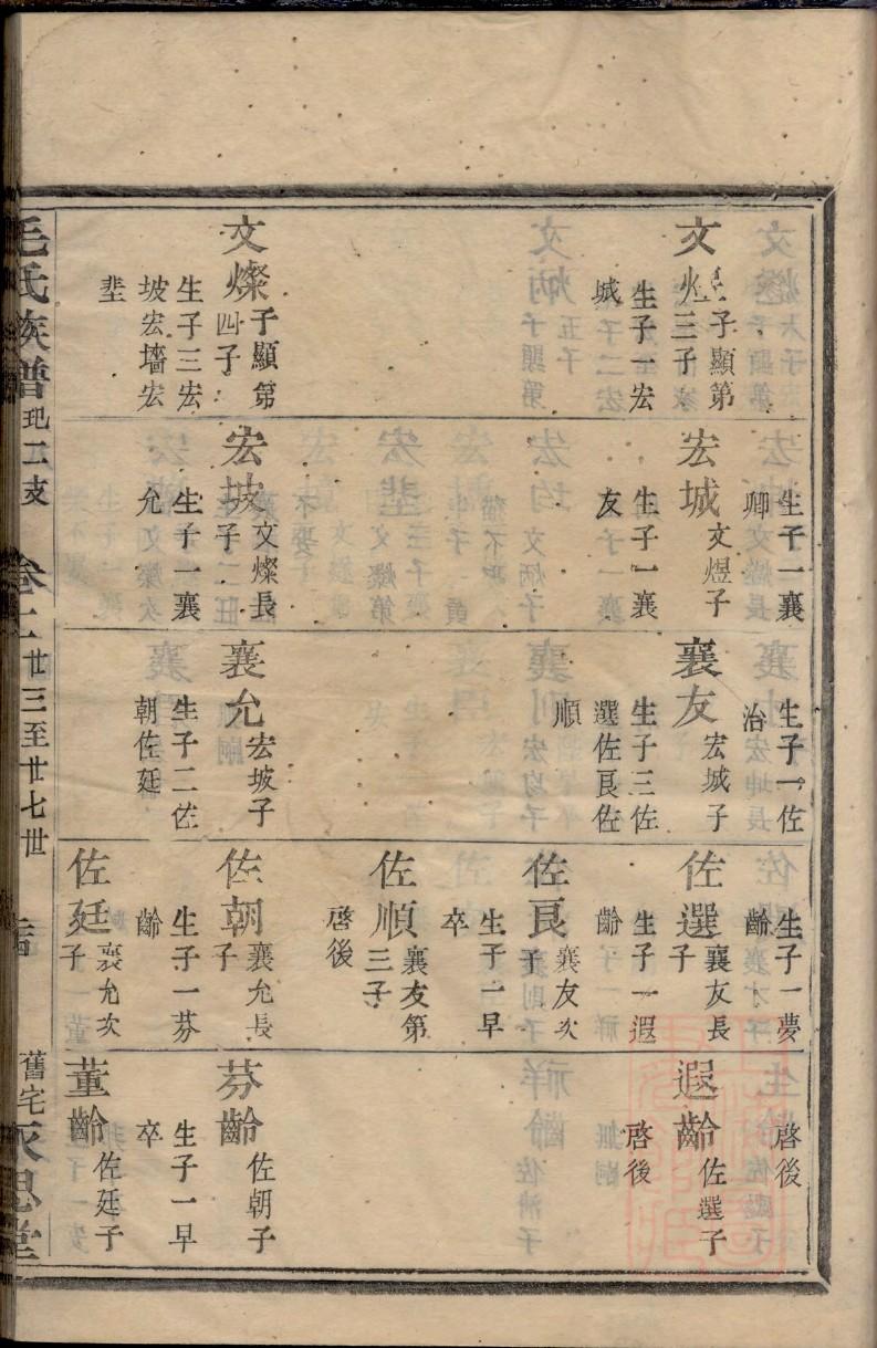 河北侯氏家谱字辈大全