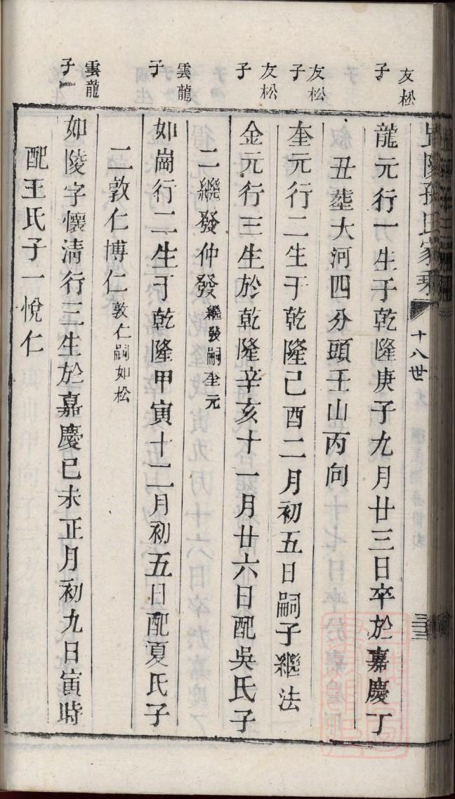 叶氏族谱电子版