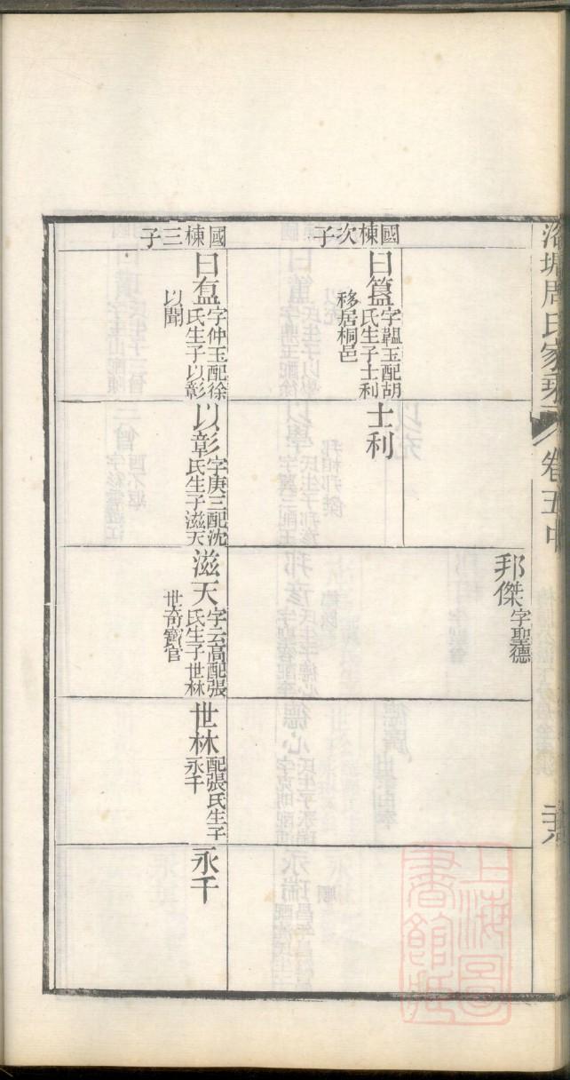 靳姓家谱辈分表