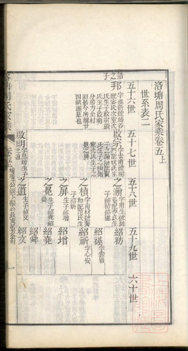 宏姓家谱辈分表
