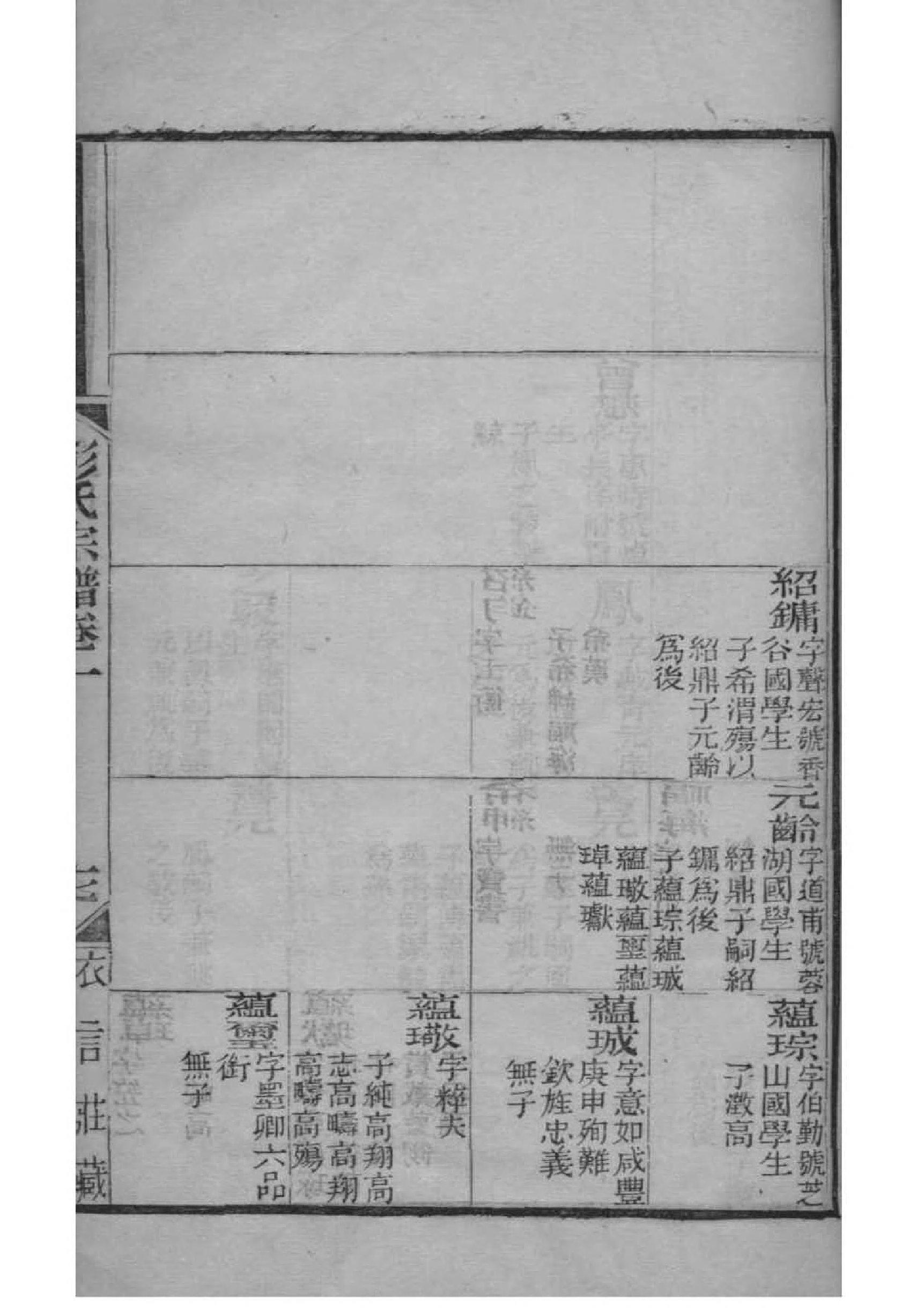 刘氏家谱族谱在哪里看