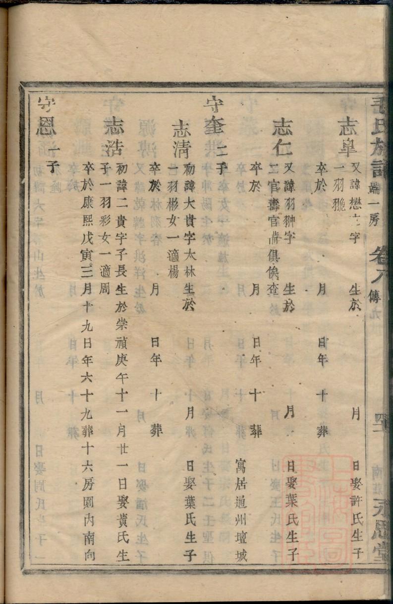 江西汤氏宗祠在哪里