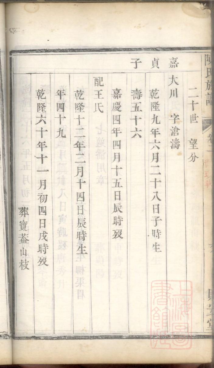 祢氏族谱书籍购买