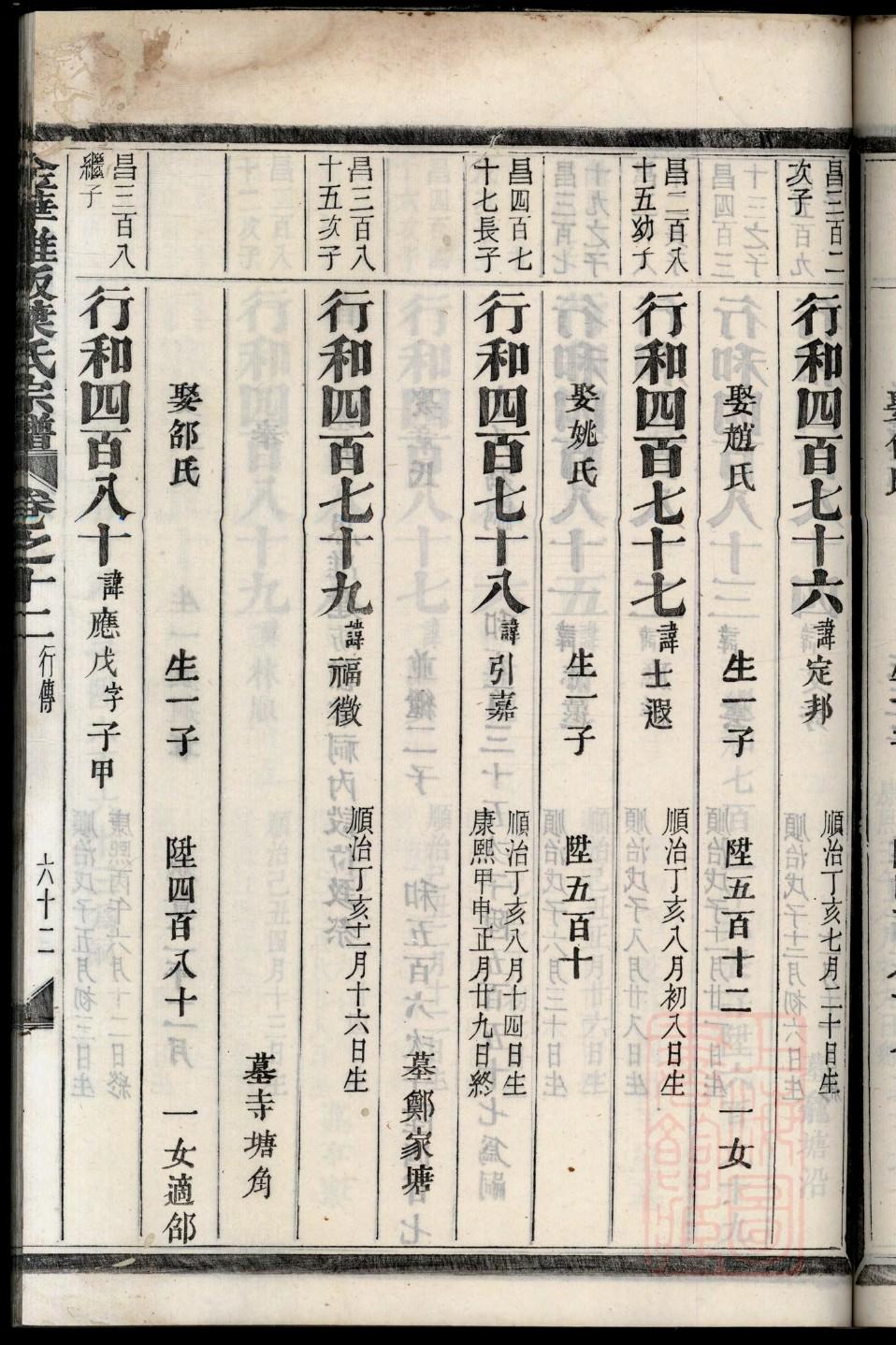 广氏族谱序范本范文