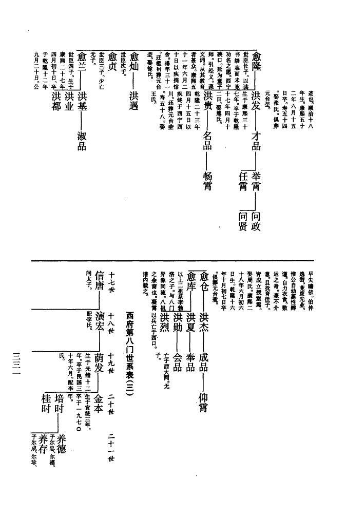 陆氏族谱内蒙古分支