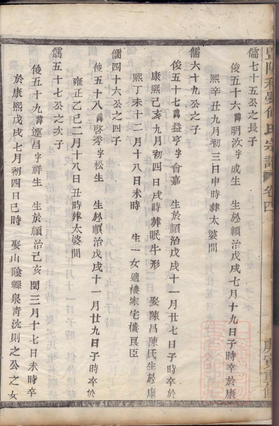 邳州授贤冯氏族谱