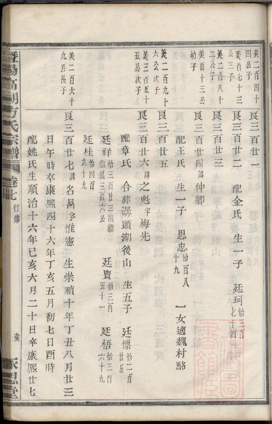 邴氏族谱字辈大全