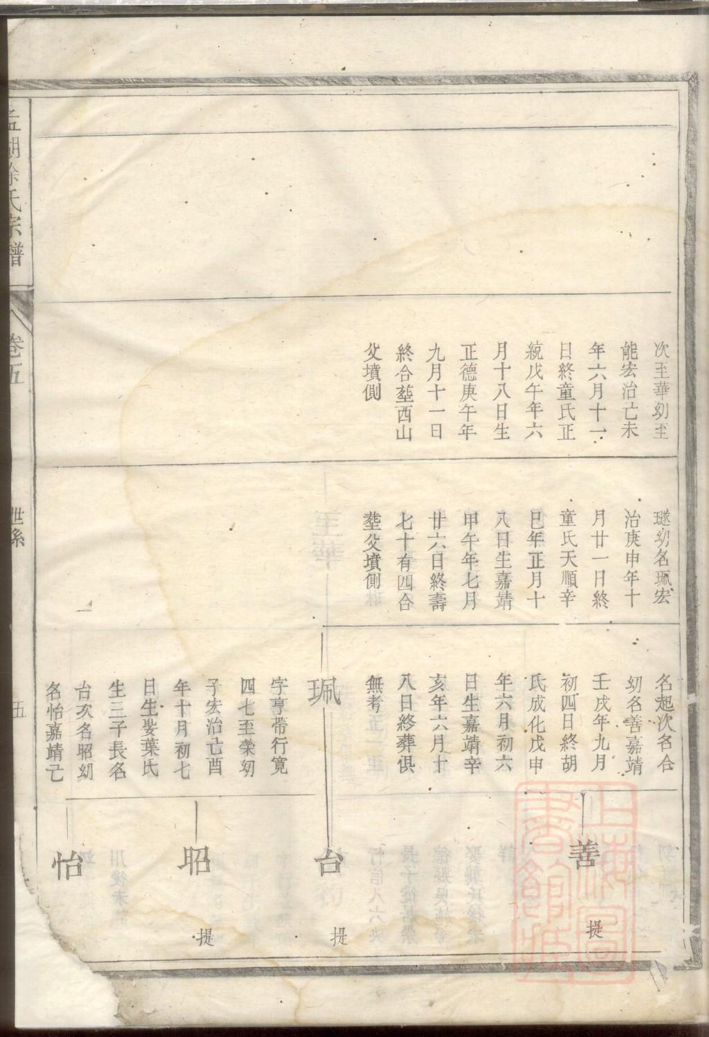 熊氏家谱庆典仪式