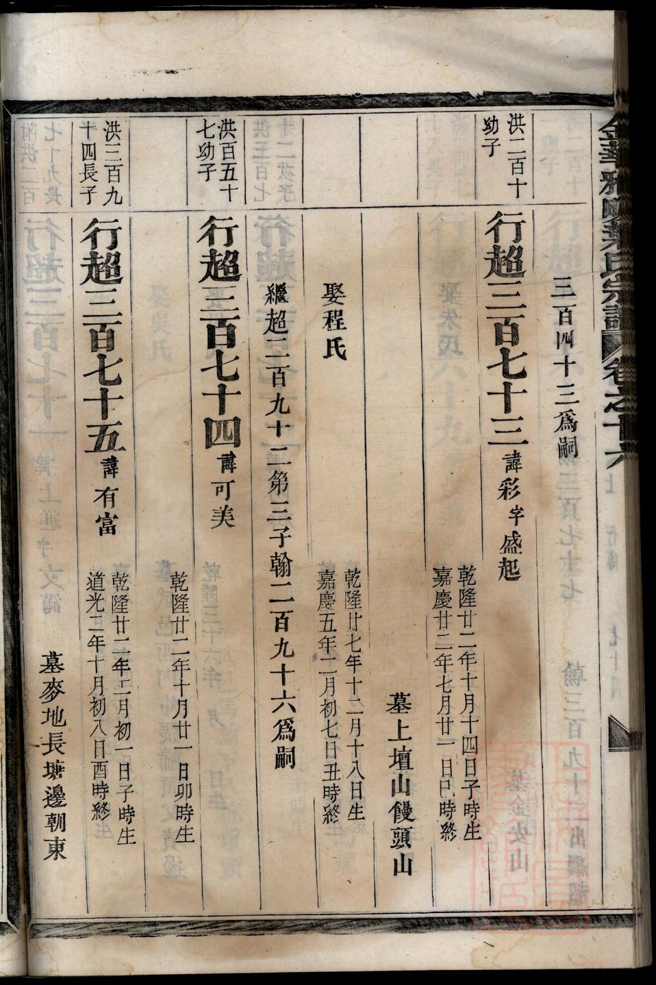 公氏族谱字辈书