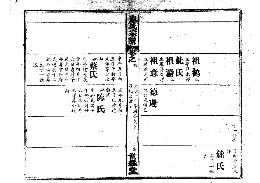 杨氏族谱黑龙江分支