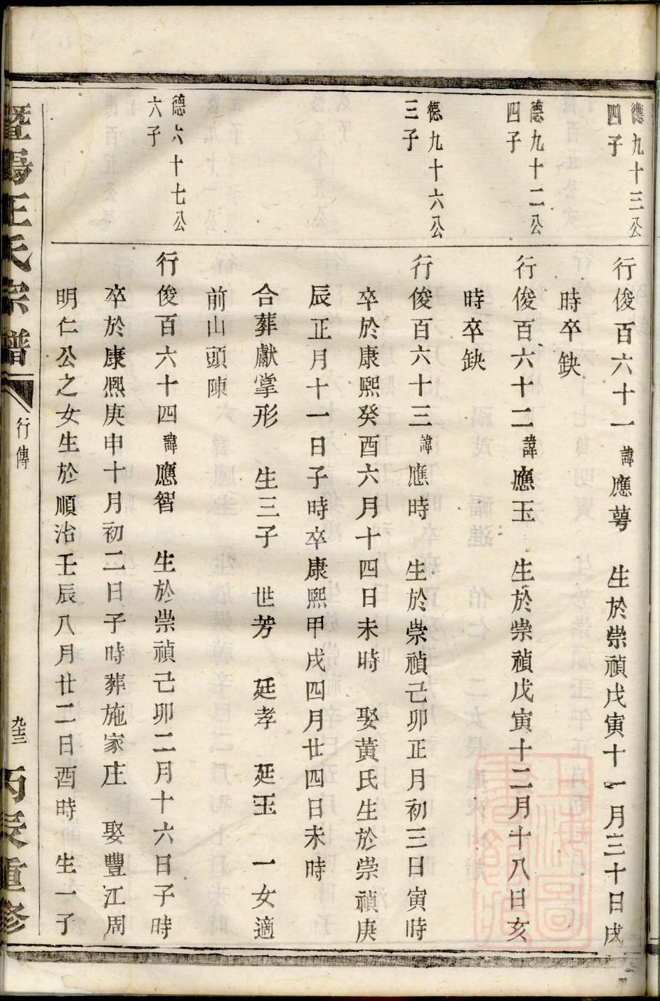 穰氏的起源