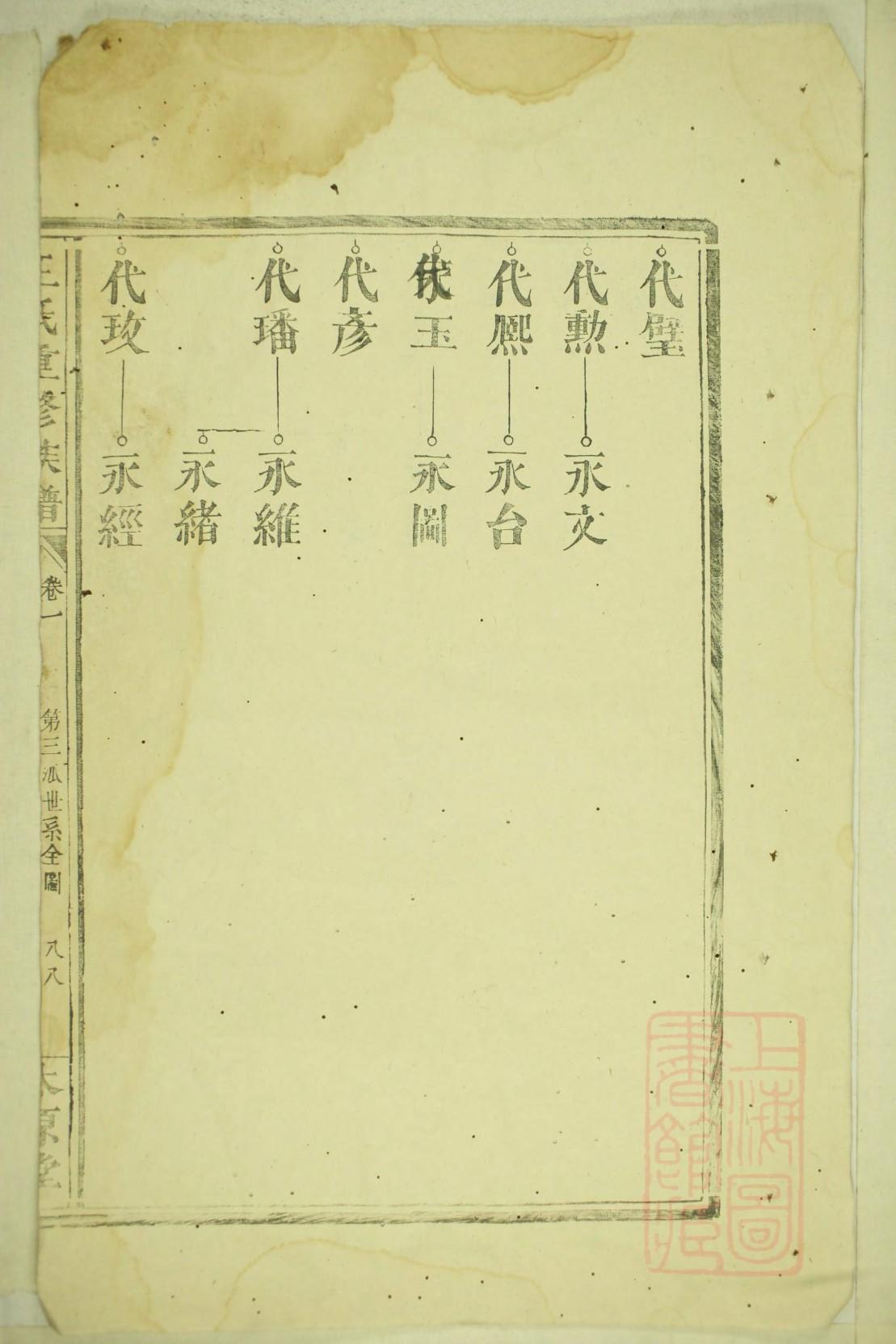 郜家家谱查询