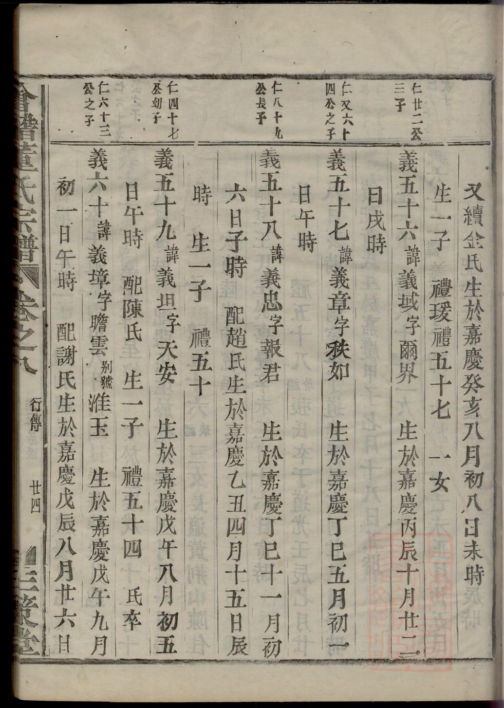 南宫氏族谱字辈查询表