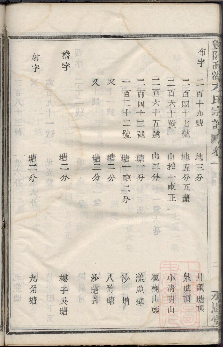朋氏族谱辈分表