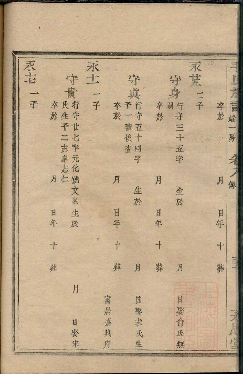 吉林袁氏宗祠在哪里