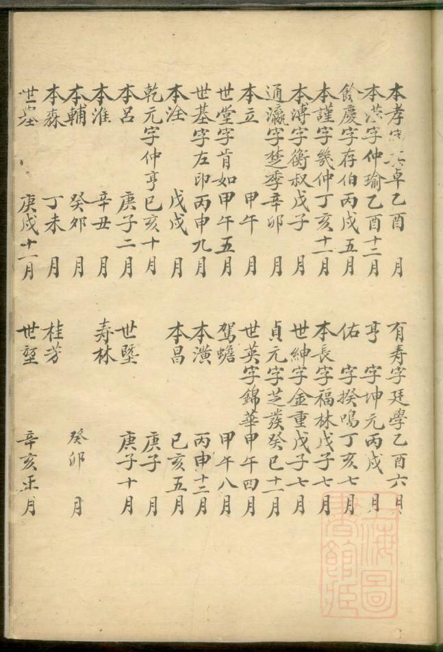 黑龙江谭氏宗祠在哪里