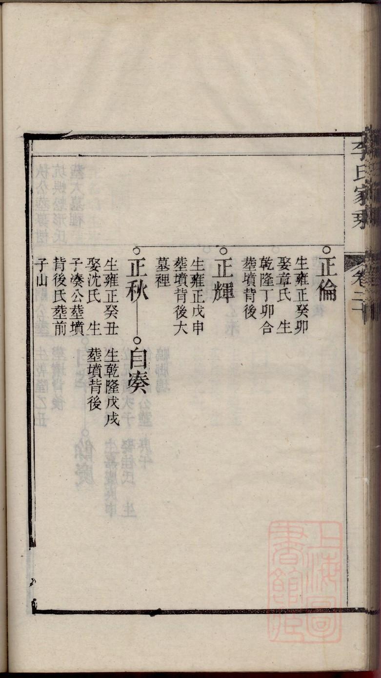 周姓族谱