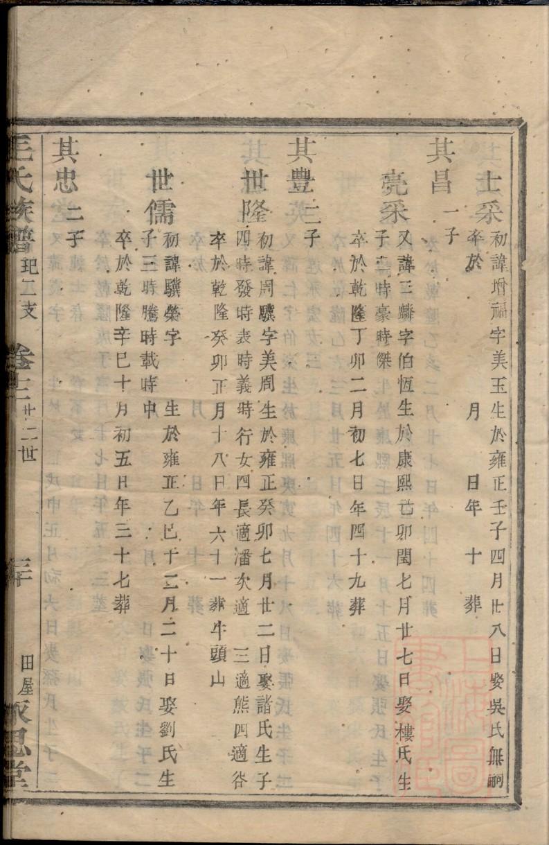 中华谱库孟氏族谱家谱