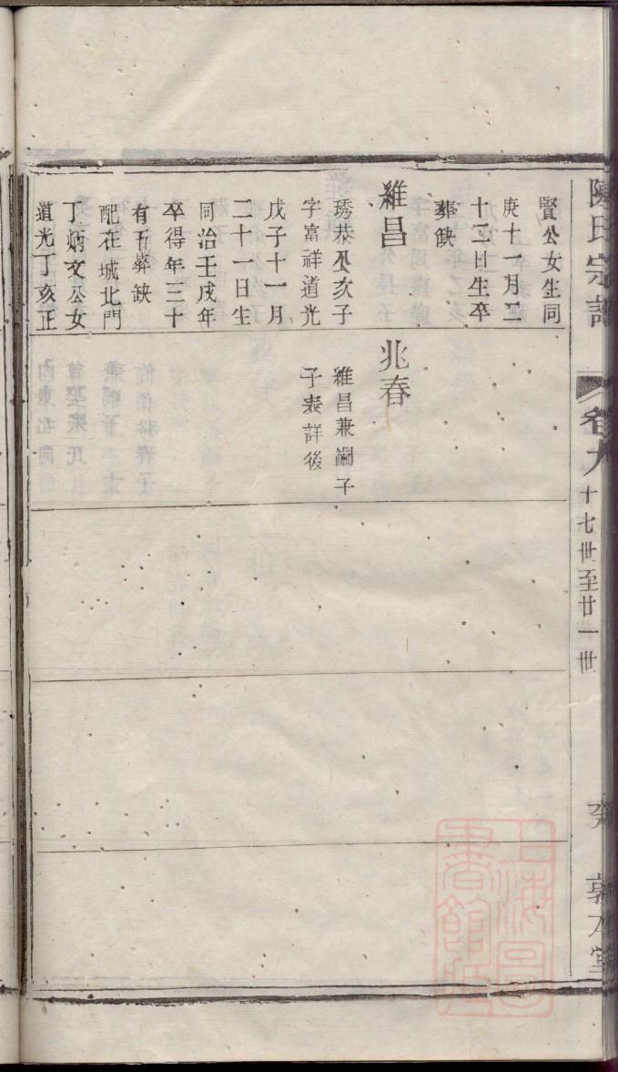 龙氏族谱湖南分支