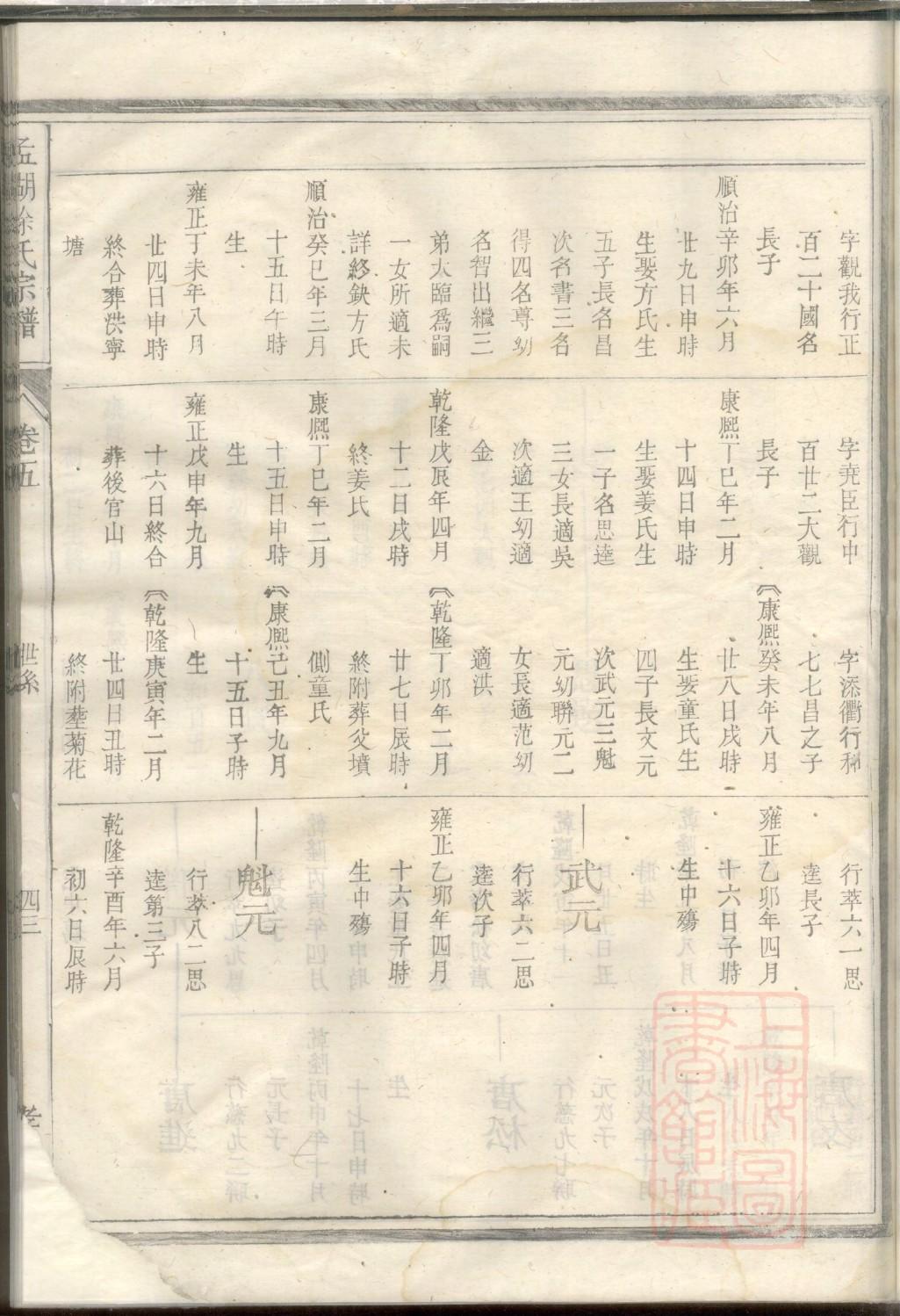 羊舌氏族谱查询