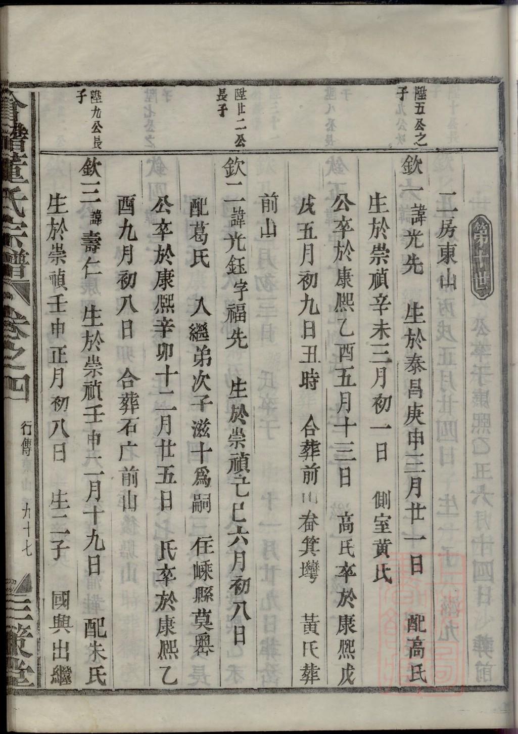 霍姓姓氏来源简介