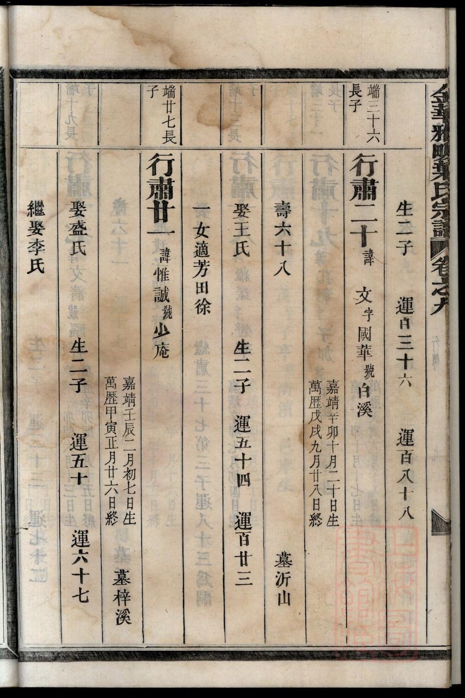 陇西堂李氏族谱54字辈