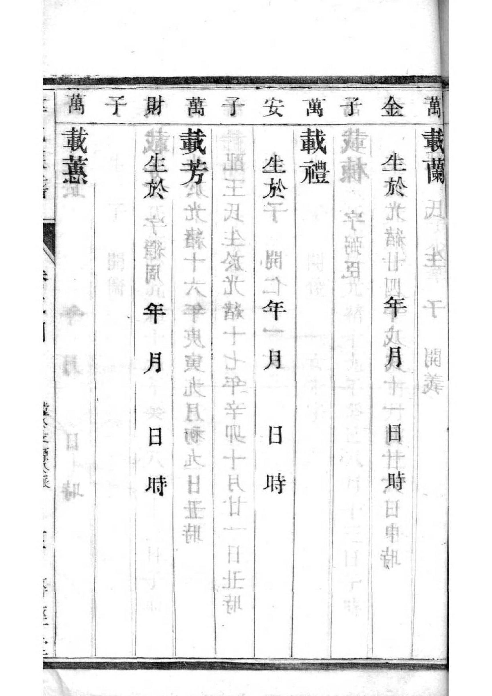 石氏族谱图腾