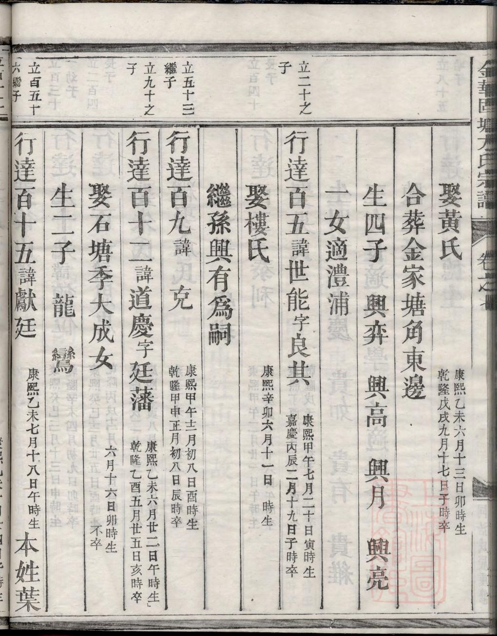 何氏族谱湖北分支