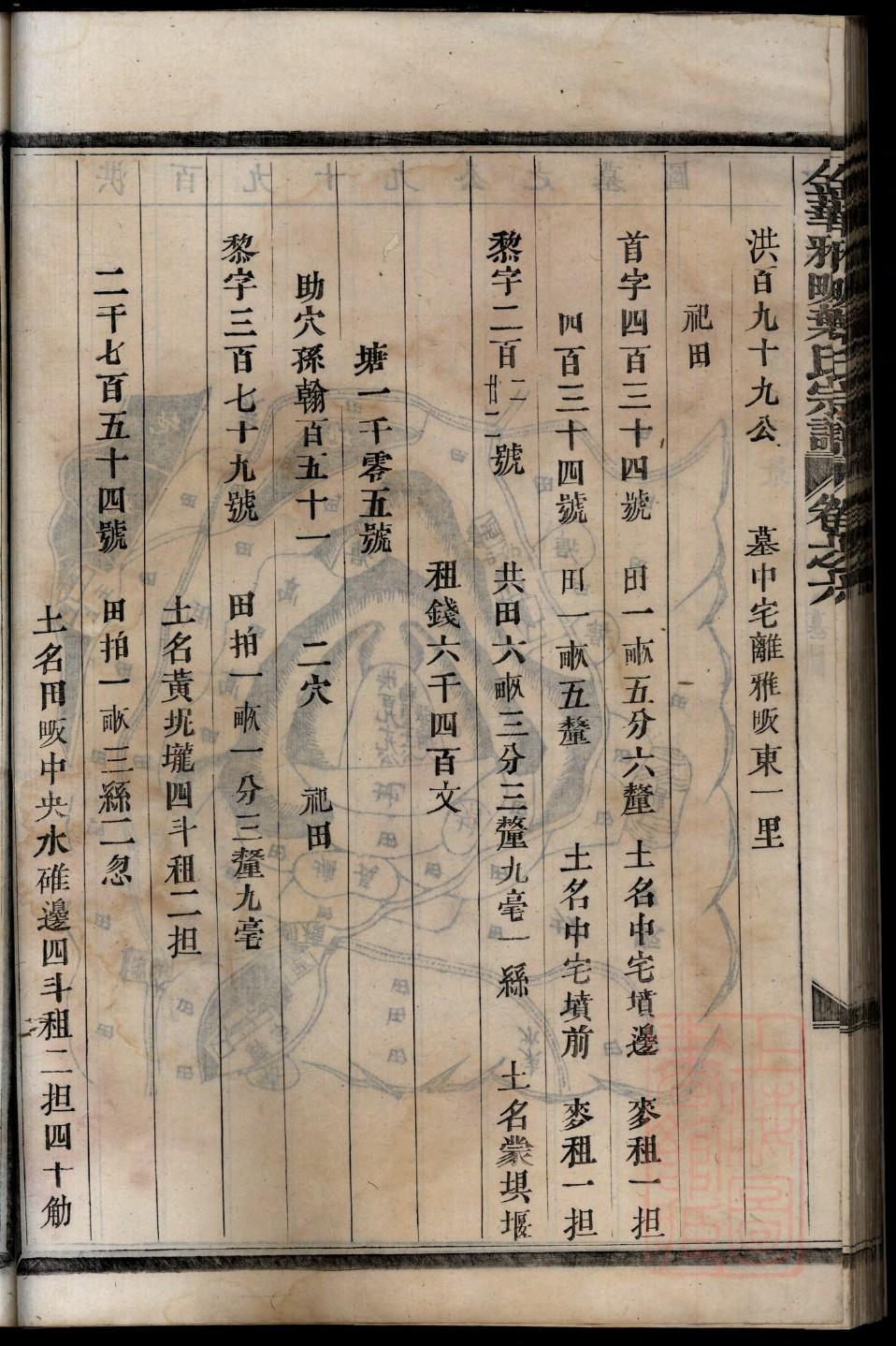 潮州邱氏族谱