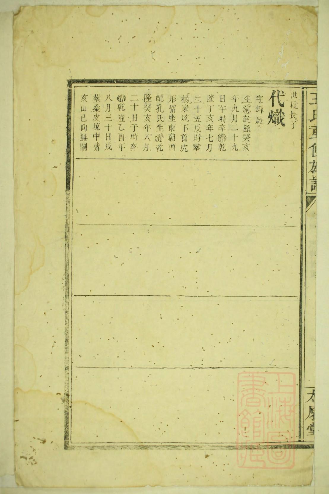 董氏族谱字辈大全