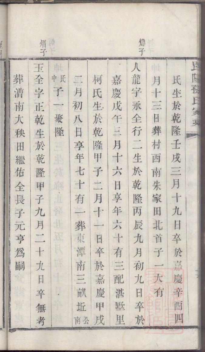 印氏家谱网