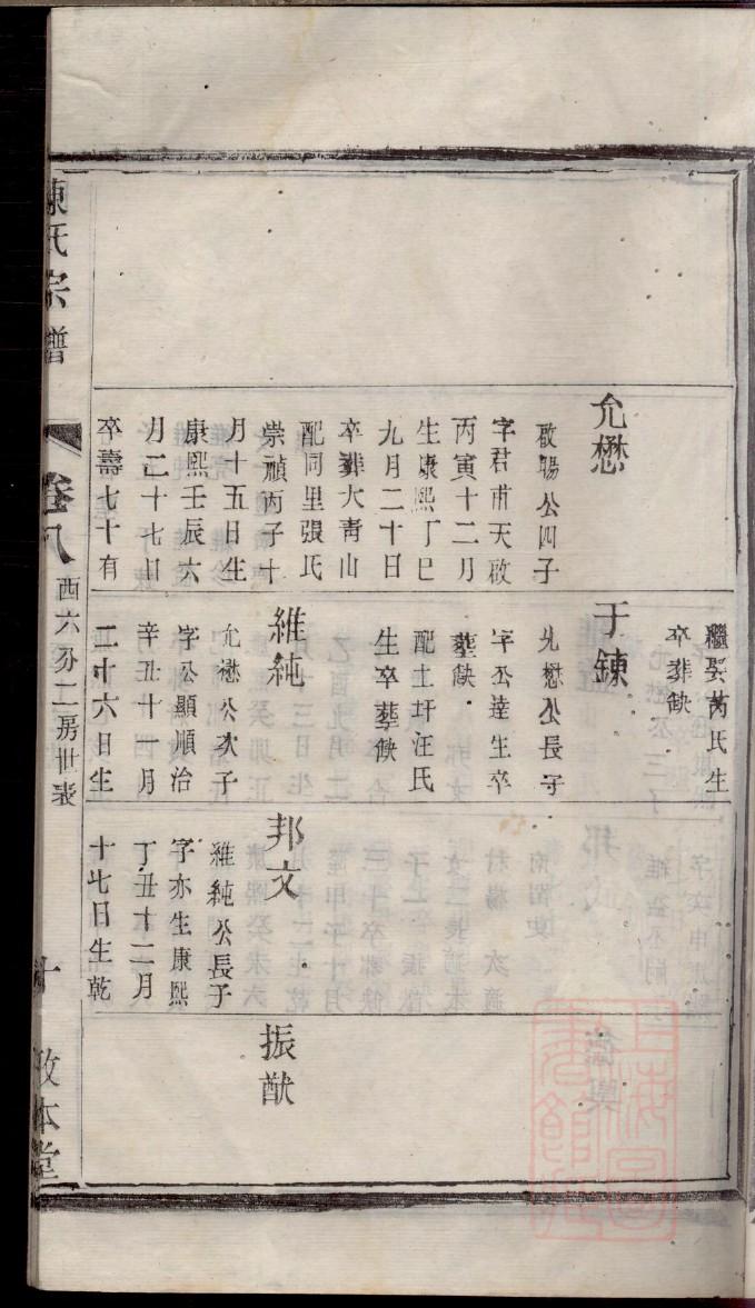 黎氏族谱广西分支
