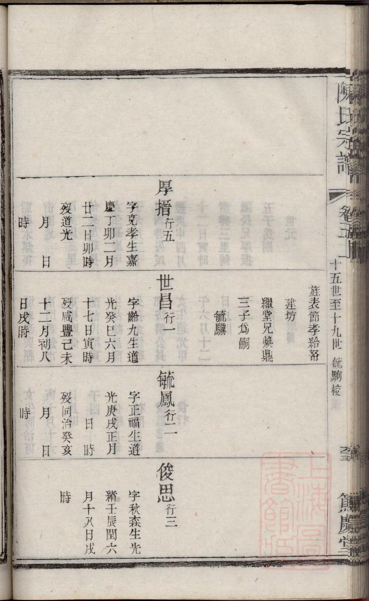 许氏族谱