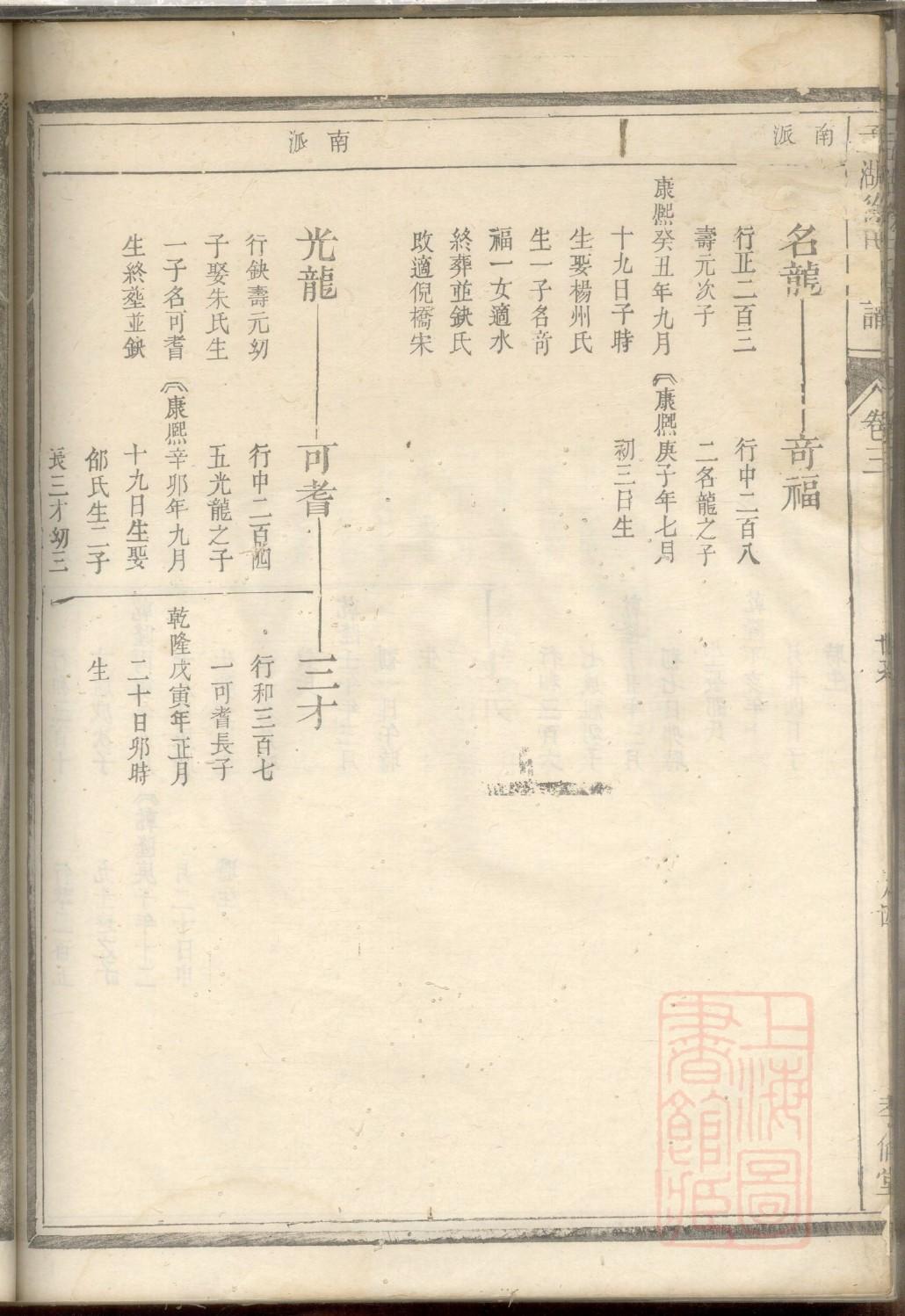 山东董氏家谱