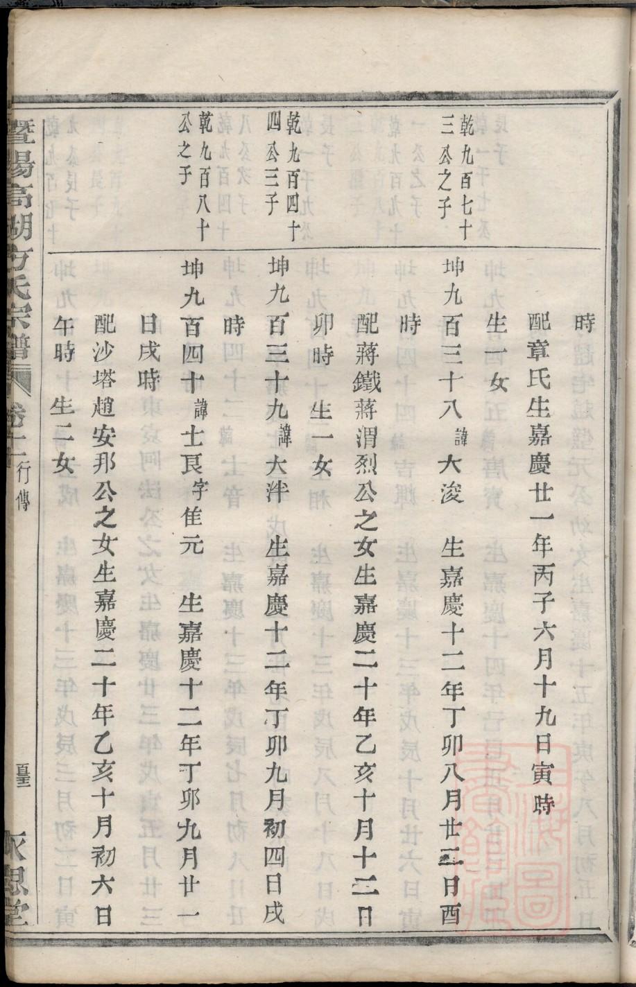 兆氏族谱查询