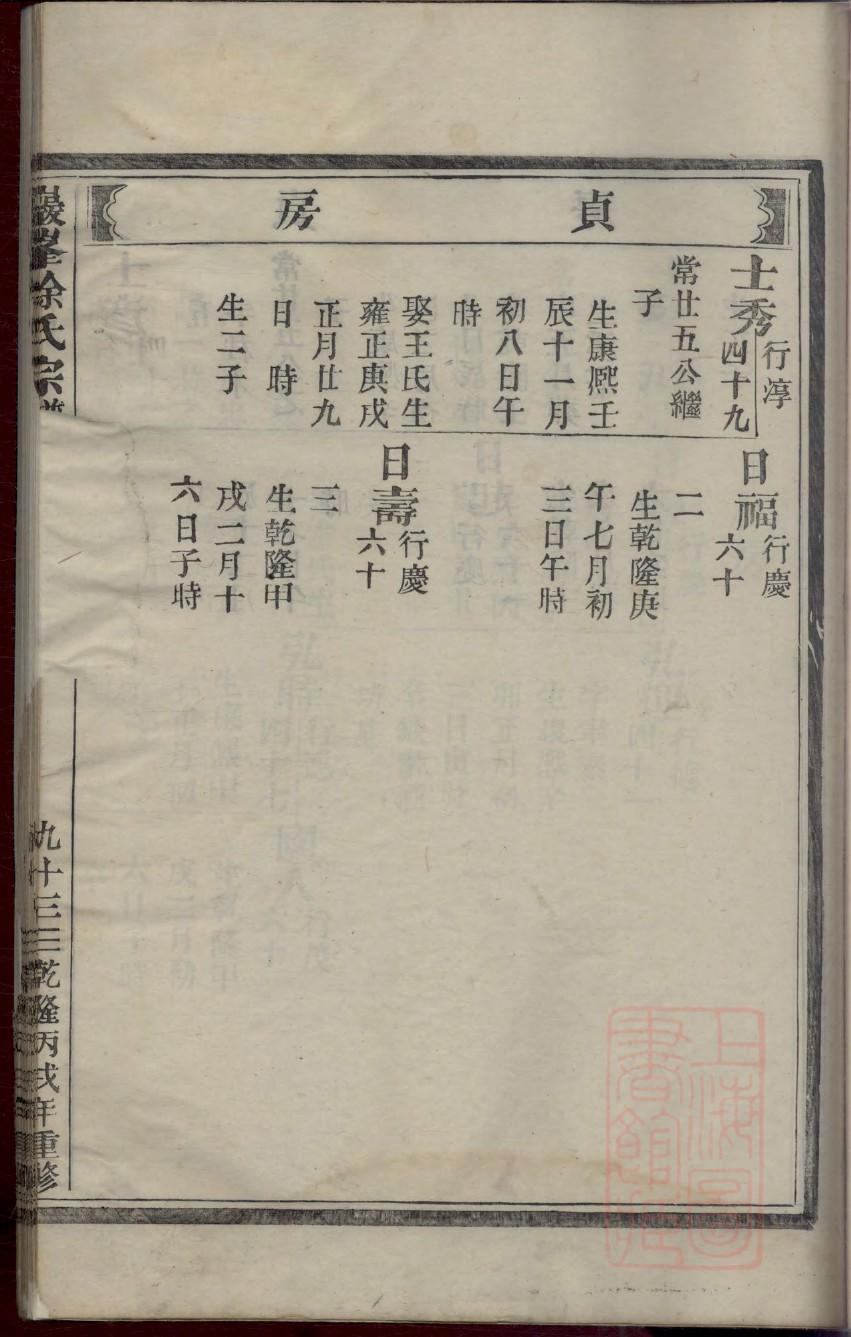 金氏家训