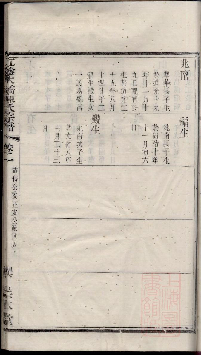 荀氏族谱字辈书