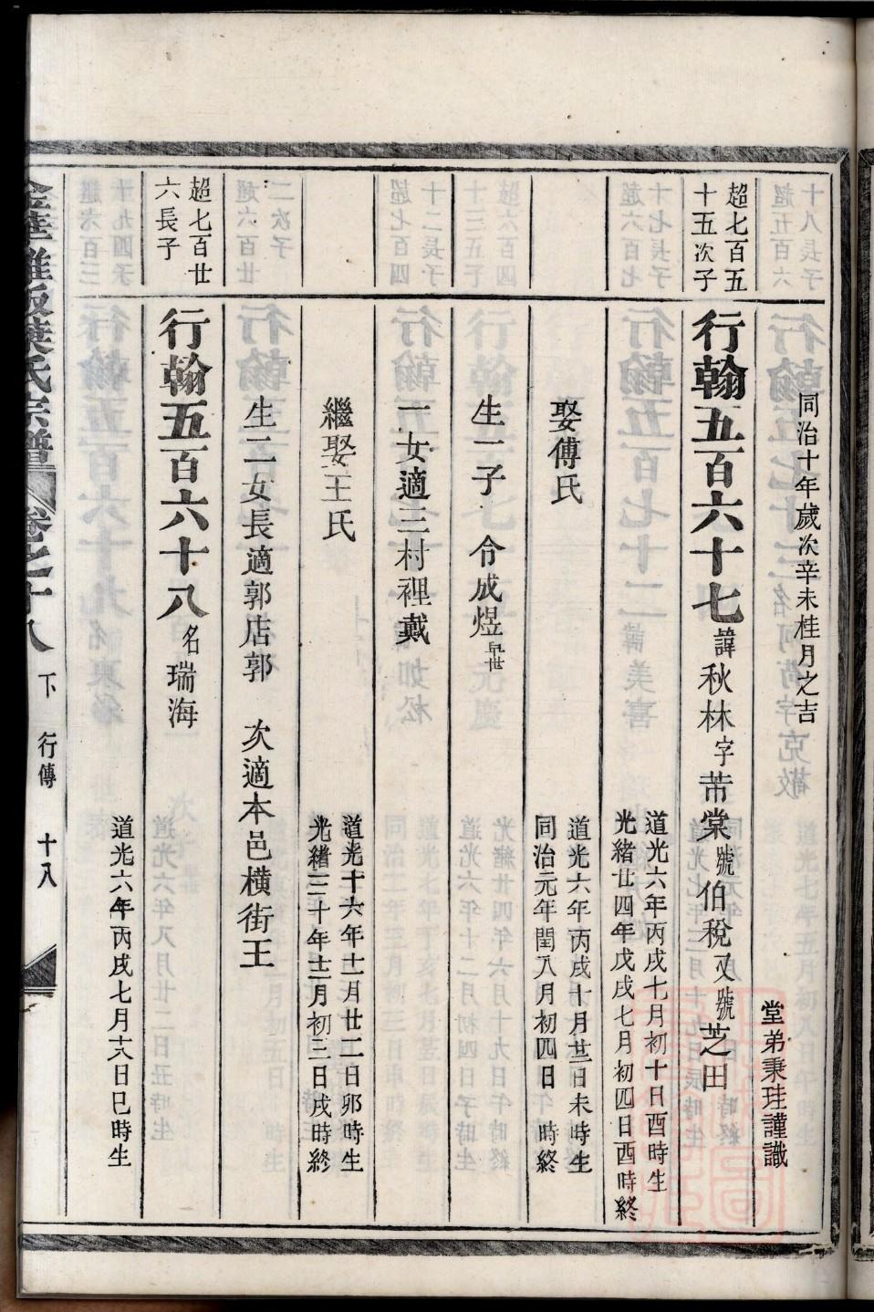 索姓起源来历和祖先是谁