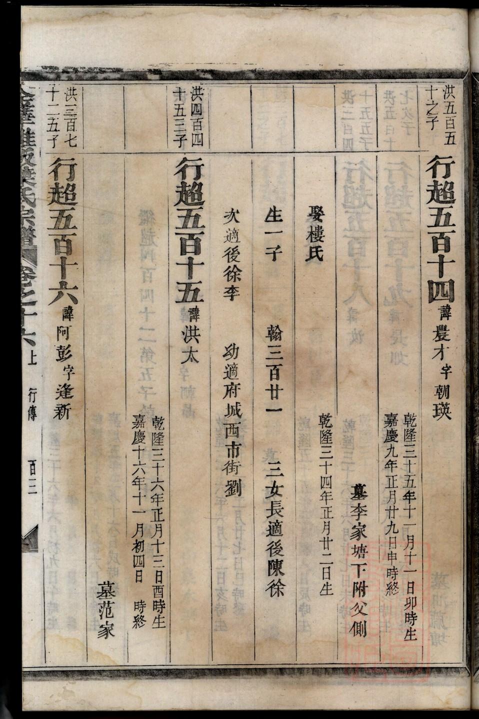 暨氏族谱查询