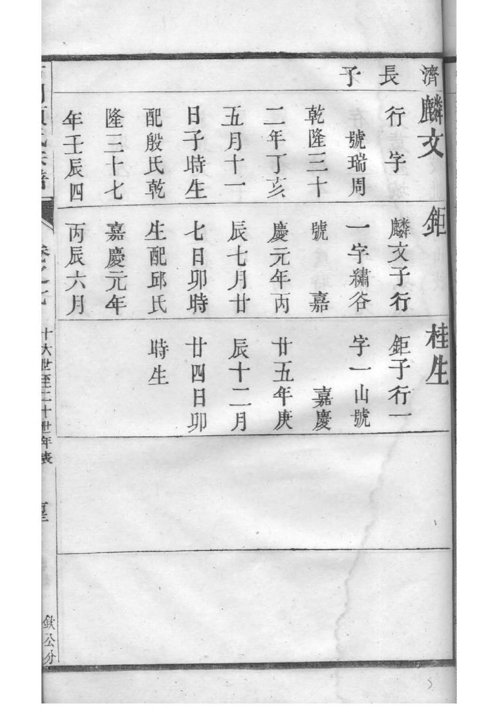 熊氏家谱辈分排列图
