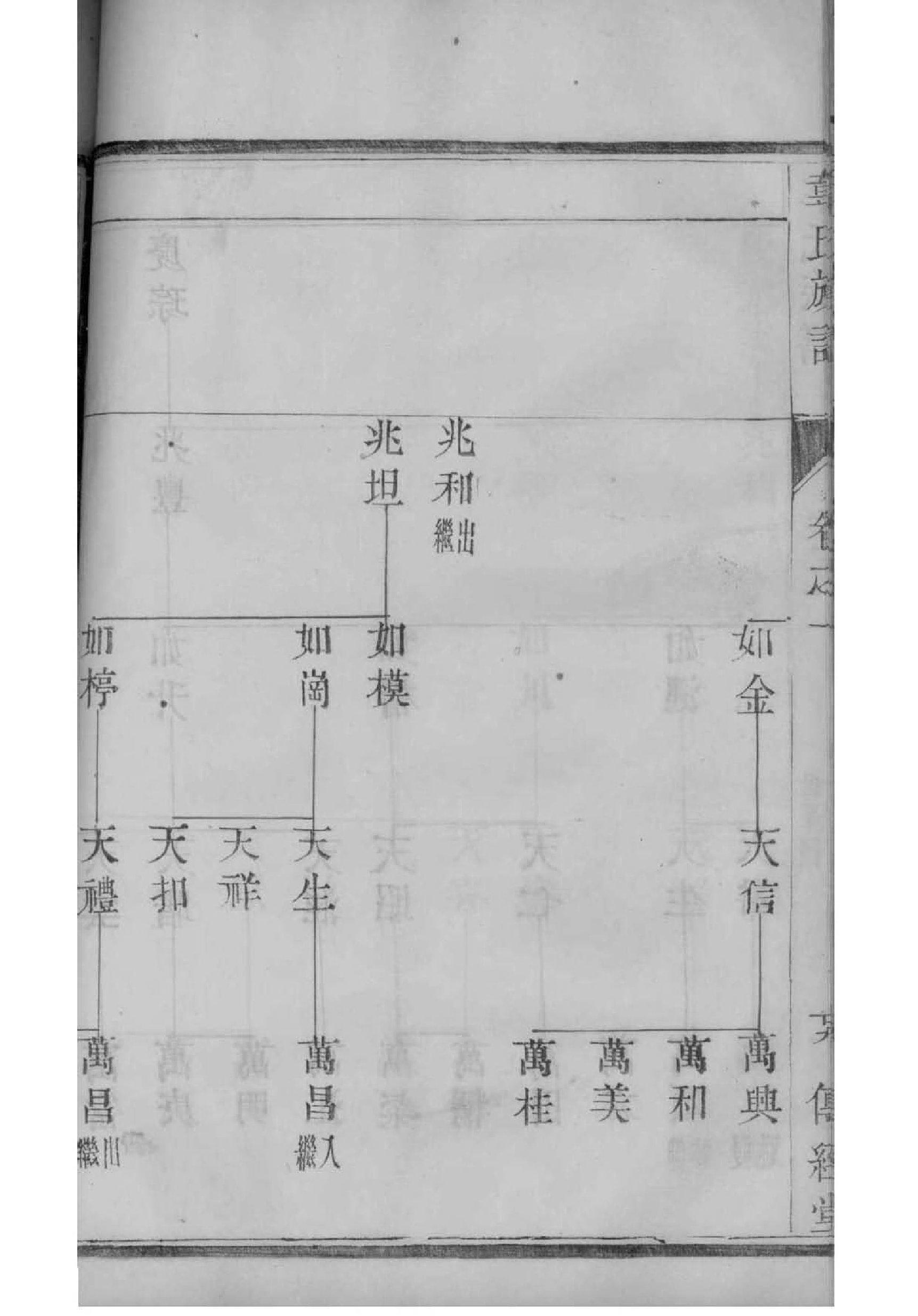 巴氏的起源