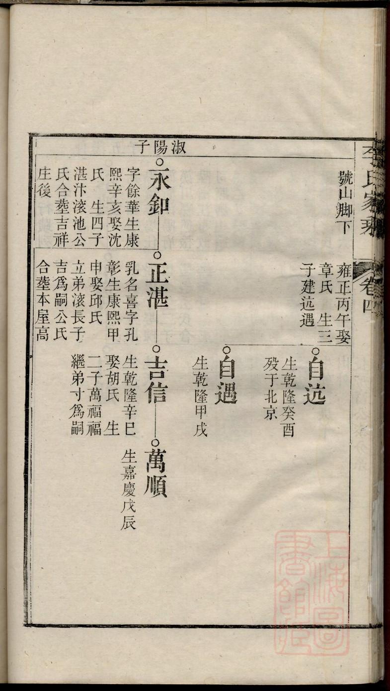 陕西熊氏宗祠在哪里