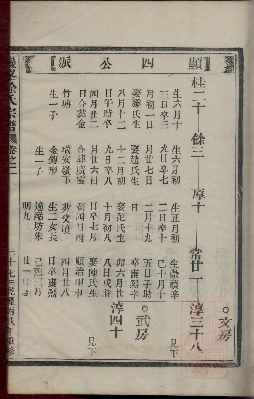 侨姓的姓氏排名