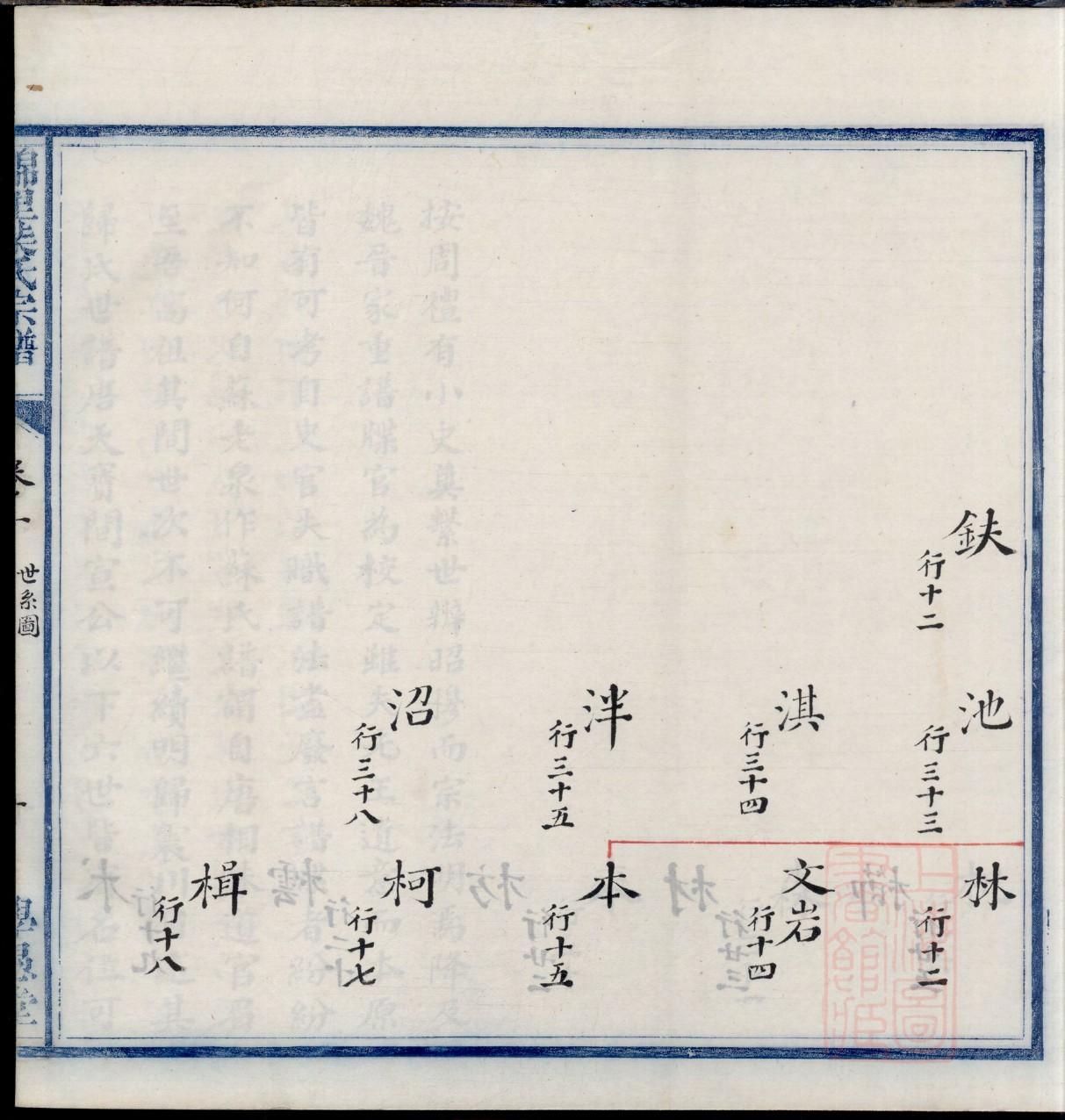 皇姓排辈顺序